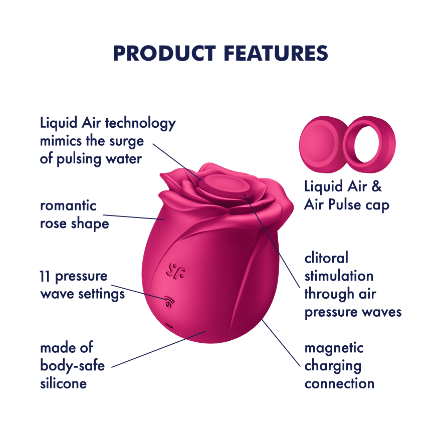 Satisfyer Pro 2 Classic Blossom - Image 3