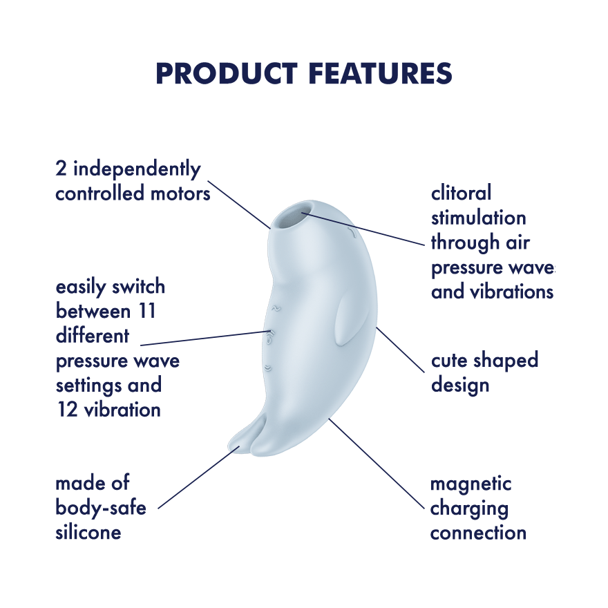 Satisfyer Seal You Soon - Image 2